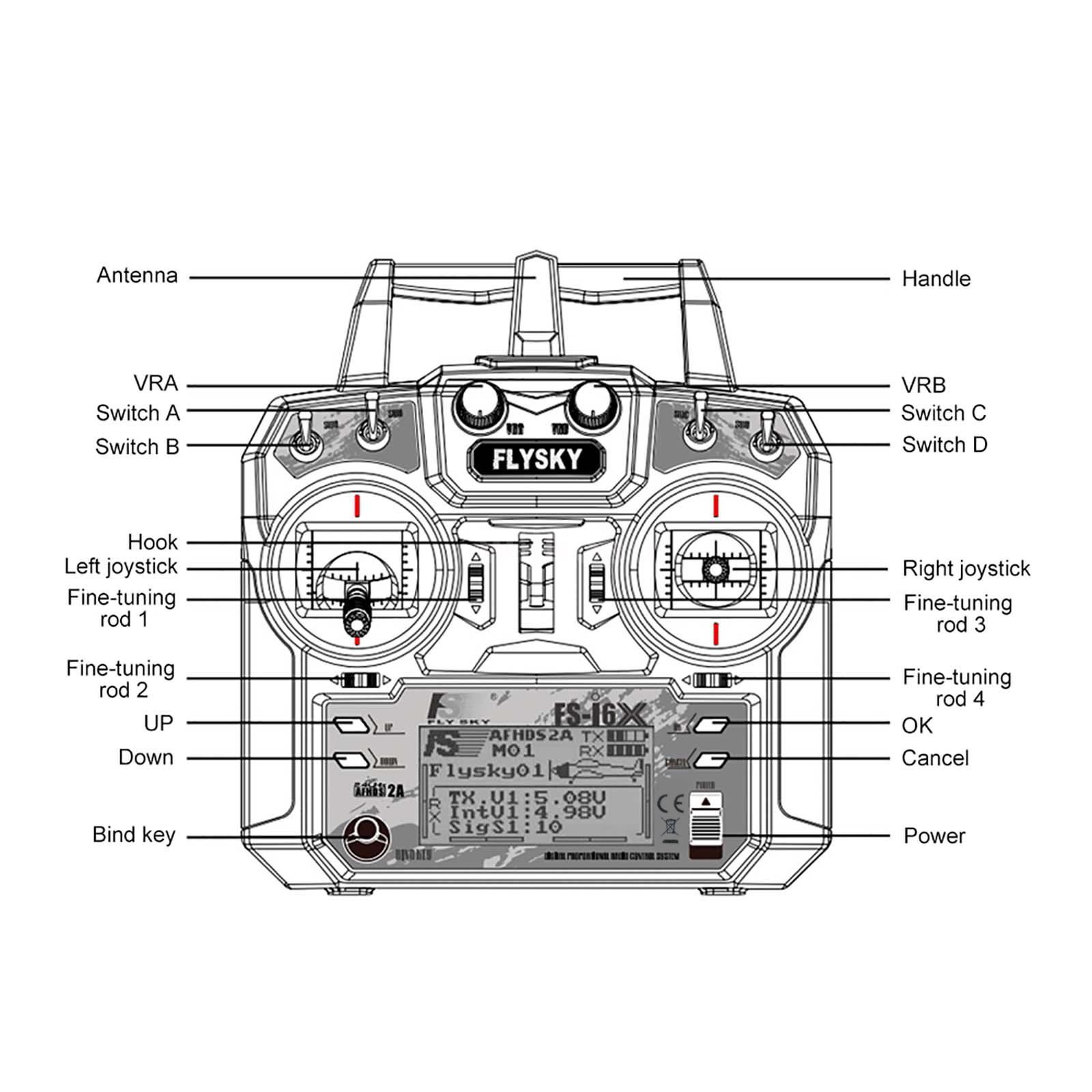 rc airplane transmitter and receiver